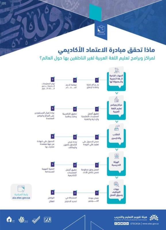 رئيس 