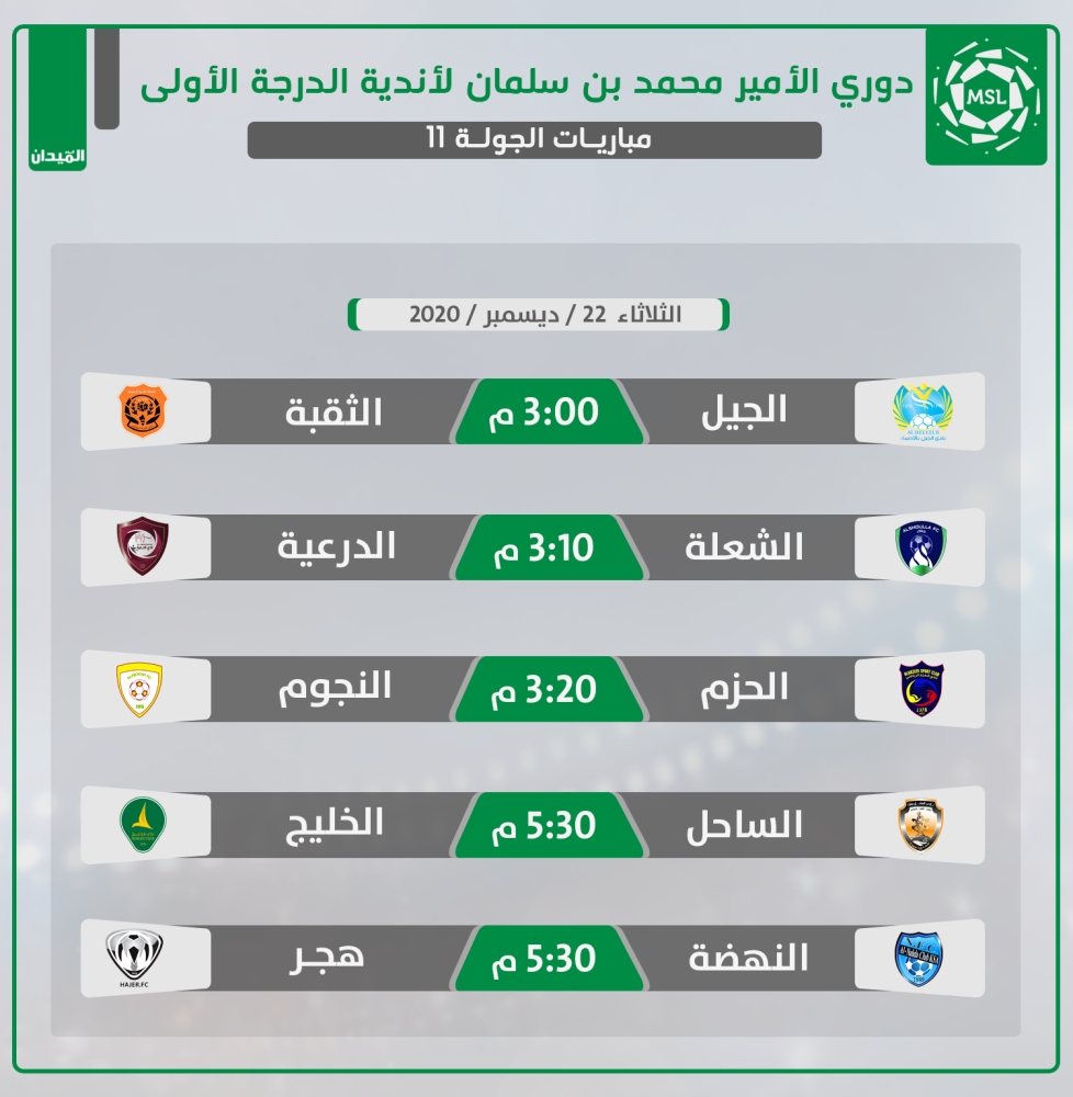 غضب المارد يهدد شيخ الأحساء