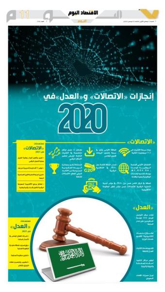 إنجازات الاتصالات والعدل في 2020