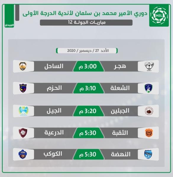 «حزم الصدارة» يتوعد بإخماد «الشعلة»