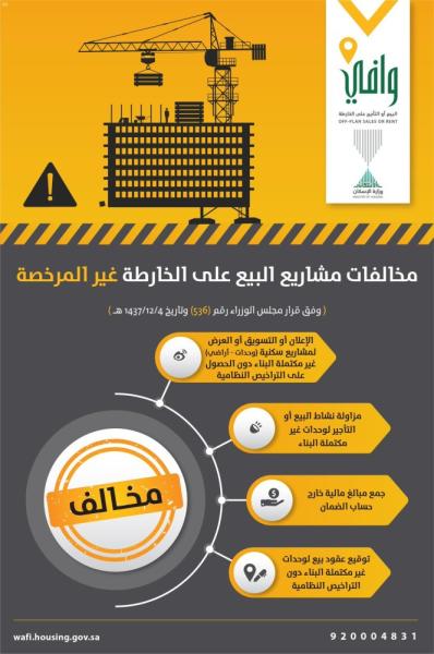 'وافي' يرصد مخالفات في مشاريع البيع على الخارطة