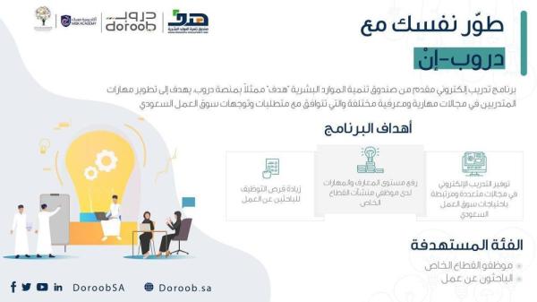 انطلاق المرحلة الثالثة من برنامج 'دروب ـــ إنْ'