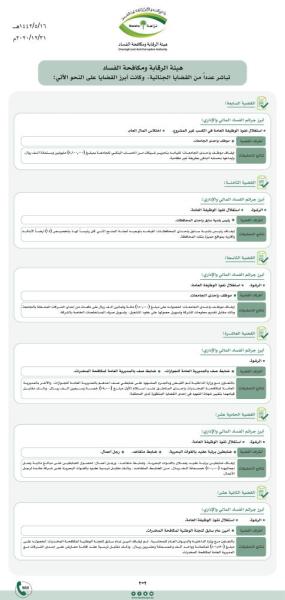 هيئة الرقابة ومكافحة الفساد تباشر عدداً من القضايا الجنائية