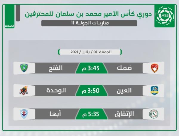 الاتفاق والوحدة.. سباق نحو المنافسة
