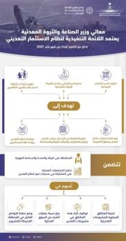 اعتماد اللائحة التنفيذية لنظام الاستثمار التعديني