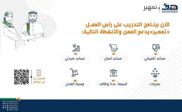 هدف : إضافة 6 مهن لبرنامج 'تمهير'