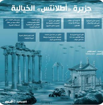جزيرة «أطلانتس» الخيالية