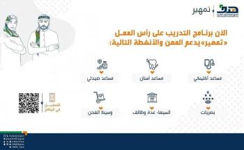 هدف : إضافة 6 مهن لبرنامج "تمهير"