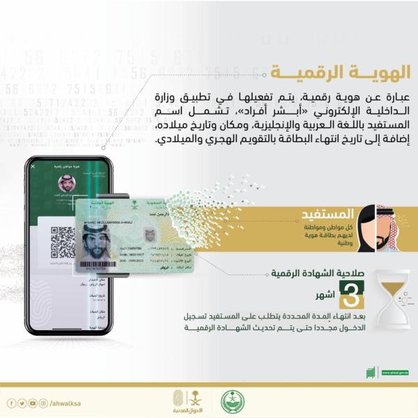 الأحوال المدنية تطلق 