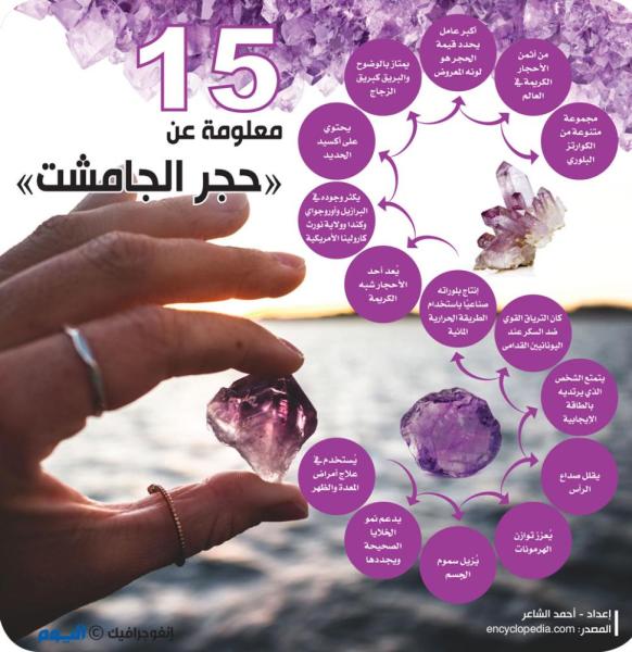 15 معلومة عن «حجر الجامشت»
