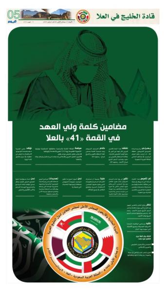 مضامين كلمة ولي العهد في القمة «41»