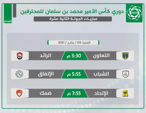 الشباب والاتفاق.. صدام من العيار الثقيل