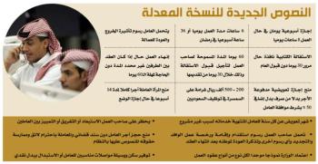 تعديلات «العمل» تعزز الاستثمارات وتحقق العدالة التعاقدية