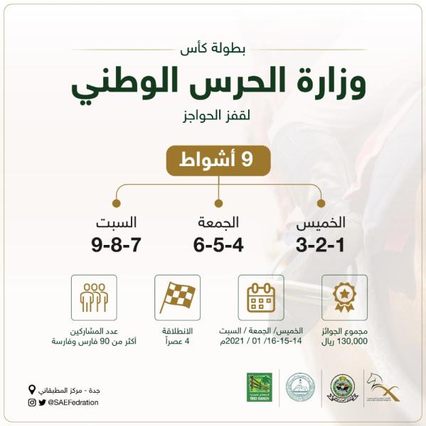 كأس الحرس الوطني ينطلق غدا