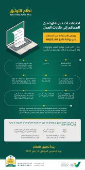 «العدل» : العمل بنظام التوثيق الجديد يبدأ غداً