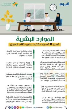 الموارد البشرية تطرح 11 تعديلاً مقترحاً على نظام العمل