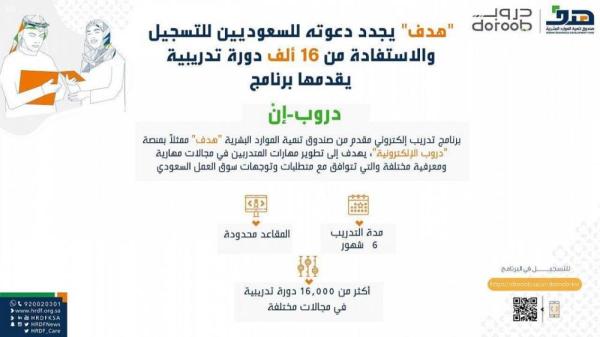'هدف': 16 ألف دورة تدريبية في مختلف التخصصات