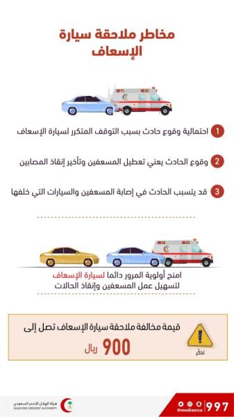 3 مخاطر لملاحقة سيارات الإسعاف