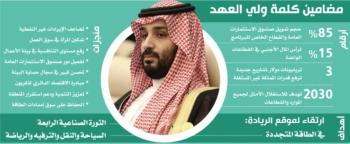 ولي العهد.. مهندس الإصلاح الاقتصادي الأكبر بالمملكة
