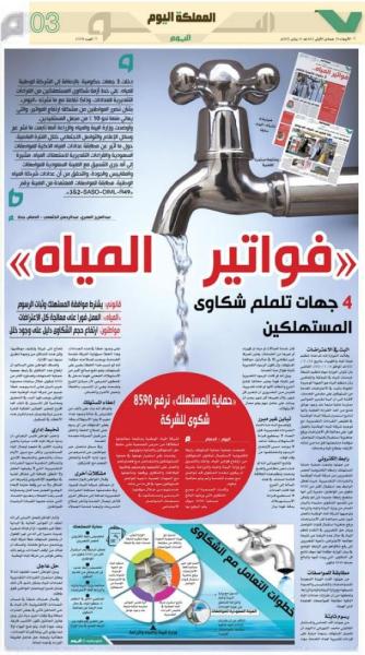 «الحد الاستهلاكي».. آلية جديدة للتحكم في استخدام المياه