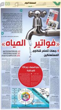«الحد الاستهلاكي».. آلية جديدة للتحكم في استخدام المياه