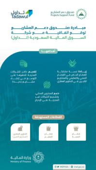 اتفاق بين "دعم المشاريع"  و" تداول" لتقديم حافز للشركات المدرجة 