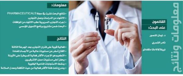 اللقاح السعودي.. استجابة مناعية عالية