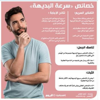 خصائص سرعة البديهة