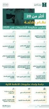 التجارة : 20 نظاما ولائحة لتحسين بيئة الأعمال خلال 2020 