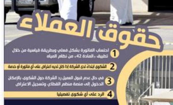 «فواتير المياه».. شكاوى مستمرة وحلول مؤجلة