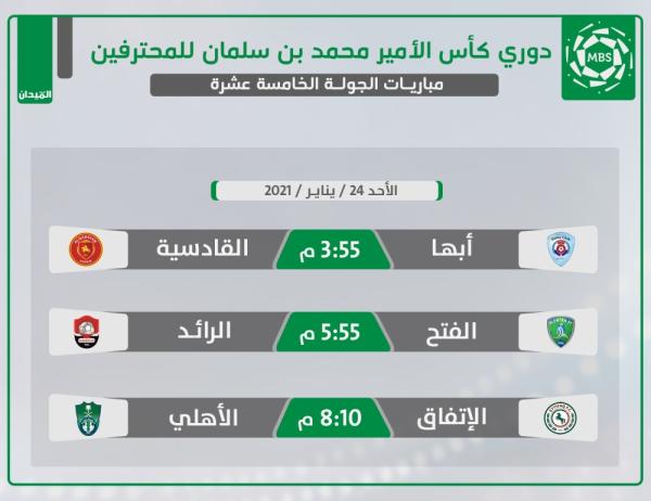 الاتحاد والنصر.. كلاسيكو «الأوراق المكشوفة»