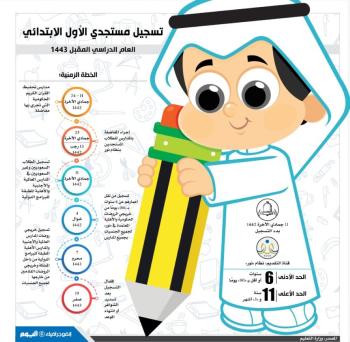 تسجيل مستجدي الأول الابتدائي العام الدراسي المقبل 1443