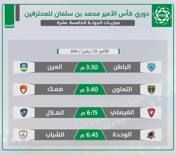 الفيصلي والهلال.. استفاقة أم احتفال؟!