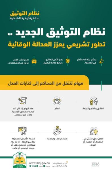 التوثيق العدلي .. ترسيخ للعدالة الوقائية