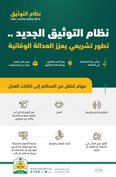 التوثيق العدلي .. ترسيخ للعدالة الوقائية