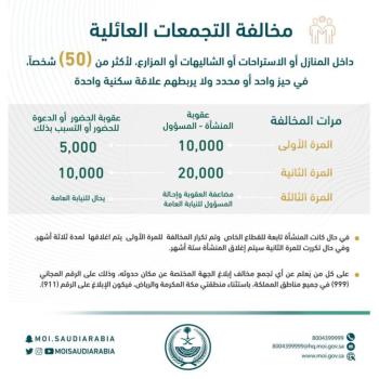 الصحة : رصدنا زيادة في الإصابات ونهيب بالجميع الالتزام