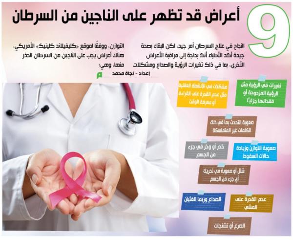 9 أعراض قد تظهر على الناجين من السرطان