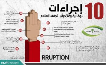 ولي العهد.. قاهر الفساد بـ «سيف القانون»