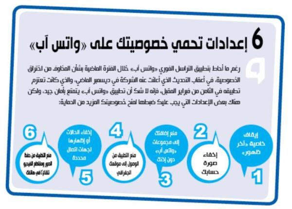 6 إعدادات تحمي خصوصيتك على «واتس آب»