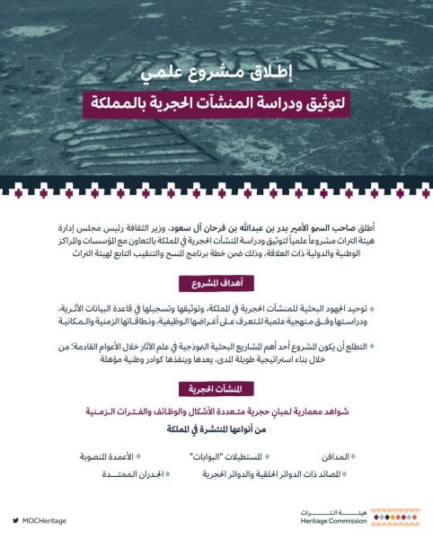 وزير الثقافة يطلق مشروعًا لتوثيق المنشآت الحجرية 