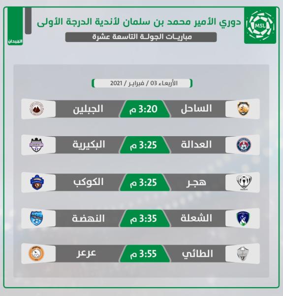 هجر والكوكب في لقاء العراقة