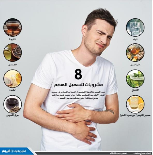 8 مشروبات لتسهيل الهضم