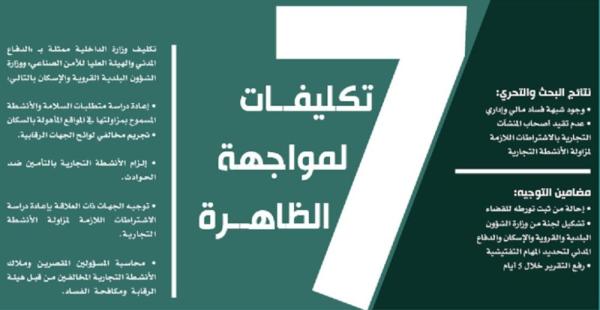 ولي العهد يوجه بإحالة المتورطين في «حرائق الرياض» للقضاء