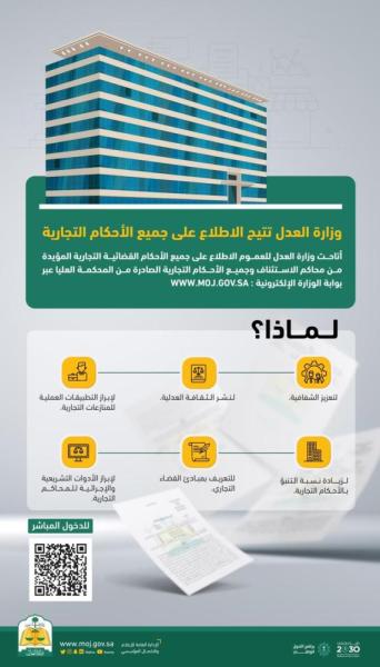 «العدل» تتيح الإطلاع على الأحكام التجارية المؤيدة