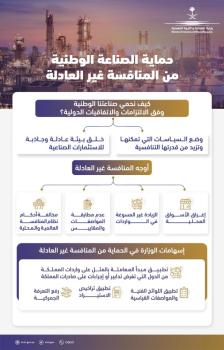 «الصناعة»: نعمل على حماية الصناعات الوطنية من المنافسة غير العادلة
