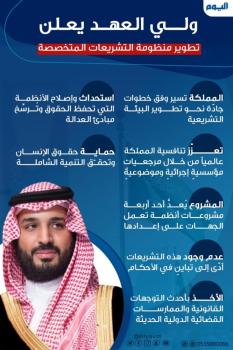 ولي العهد يعزز «العدالة الناجزة» بتشريعات متخصصة