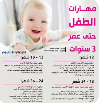 مهارات الطفل حتى عمر 3 سنوات