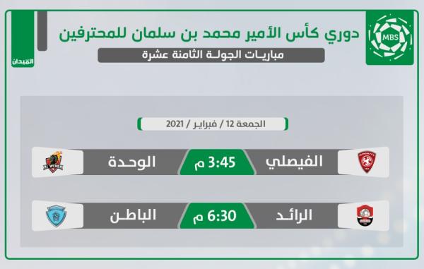 الفيصلي والوحدة.. موقعة متكافئة الرائد والباطن.. صراع الهبوط