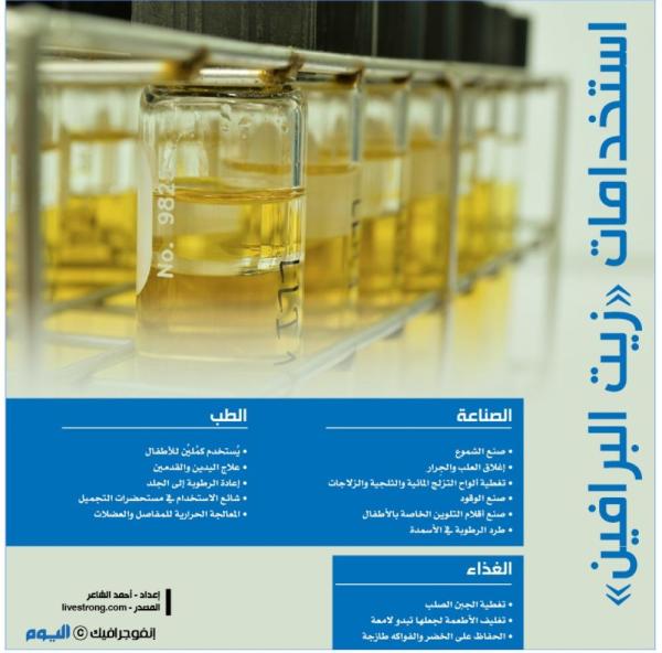 استخدامات «زيت البرافين»
