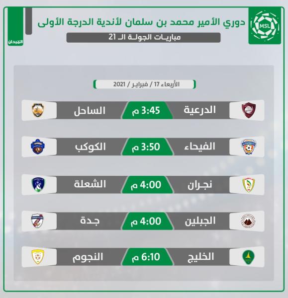 الخليج يفكر في المقدمة.. والنجوم للتعويض
